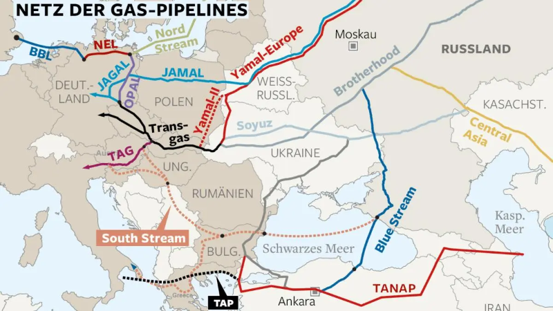 Netz der Gaspipelines Europa